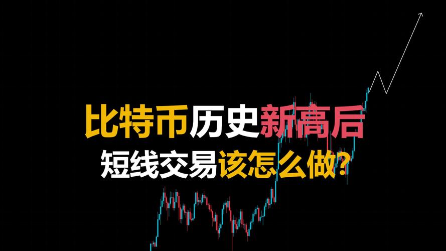比特币短线或将大幅回调:比特币短线续跌未果全面回暖