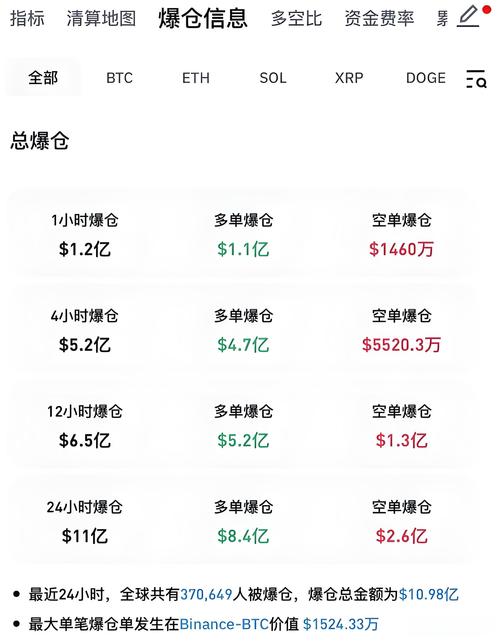 比特今日实时行情:比特帀今天实时价格