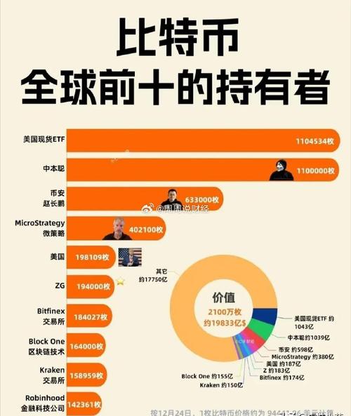 btc币最新价格:btc币最新价格人民币