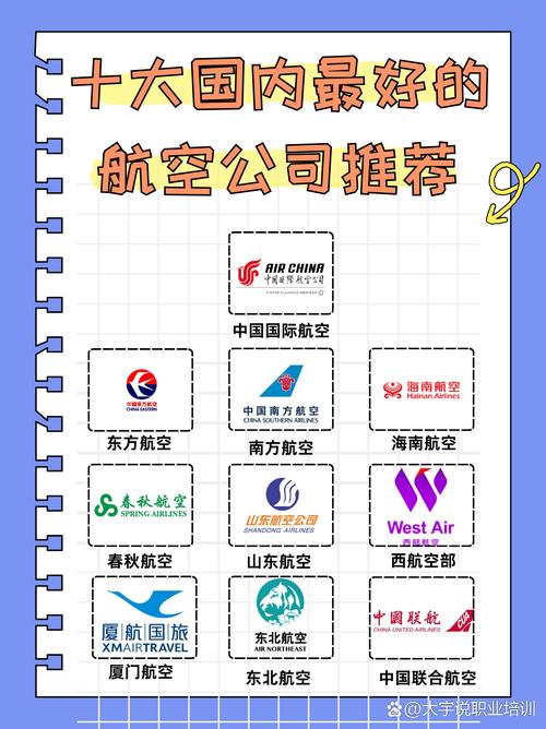 国内好的航空公司:中国好点的航空公司