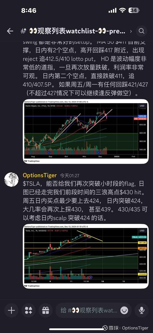 特斯拉股票股份:如何购买特斯拉股票